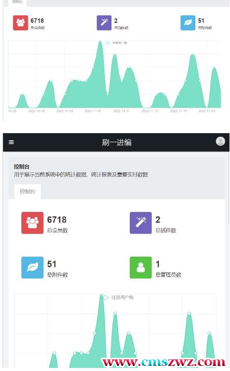 独家首发价值8k的的电子书资料文库文集ip打造流量主小程序系统源码【源码+教程】