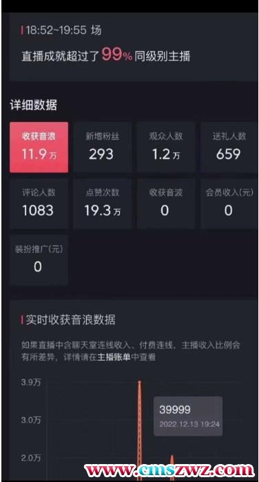 抖音暴力福袋撸音浪玩法，小白直接干，每天几百+【详细视频教程】