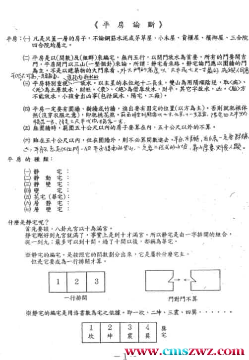 汤森  后天派阳宅风水秘本（1）37页免费百度盘下载插图