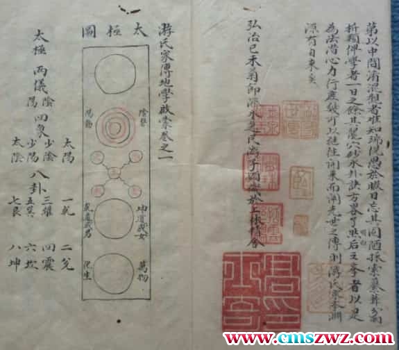 游氏家传地学启蒙古籍书免费下载插图1