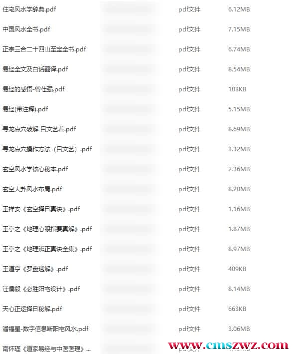风水电子书合集打包下载42本pdf百度网盘下载插图