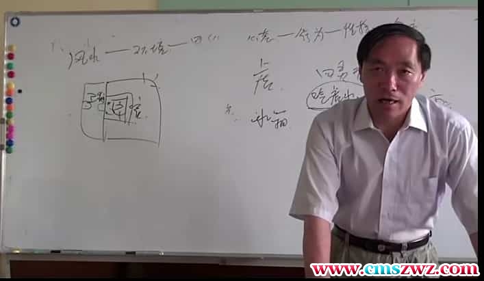 易一奇门遁甲中医诊断学47个视频 百度网盘下载，阿里云盘下载插图