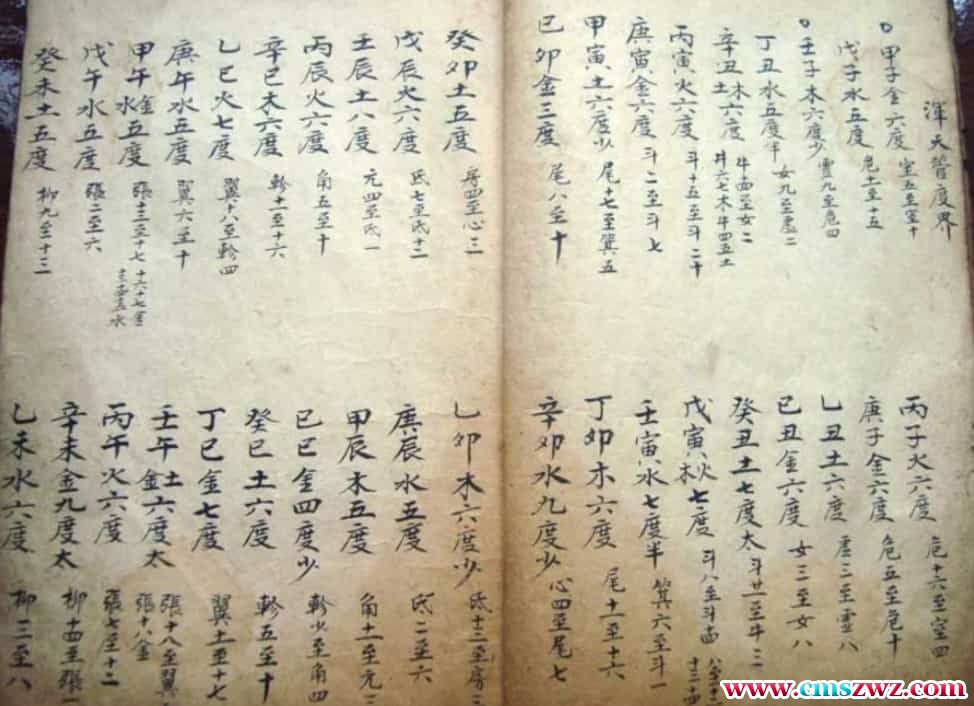 古籍 古本 古书旧书 天机素书插图