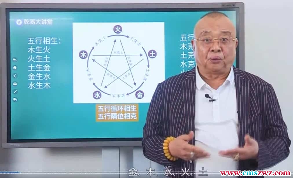 李计忠四柱命理初级课程32集视频插图