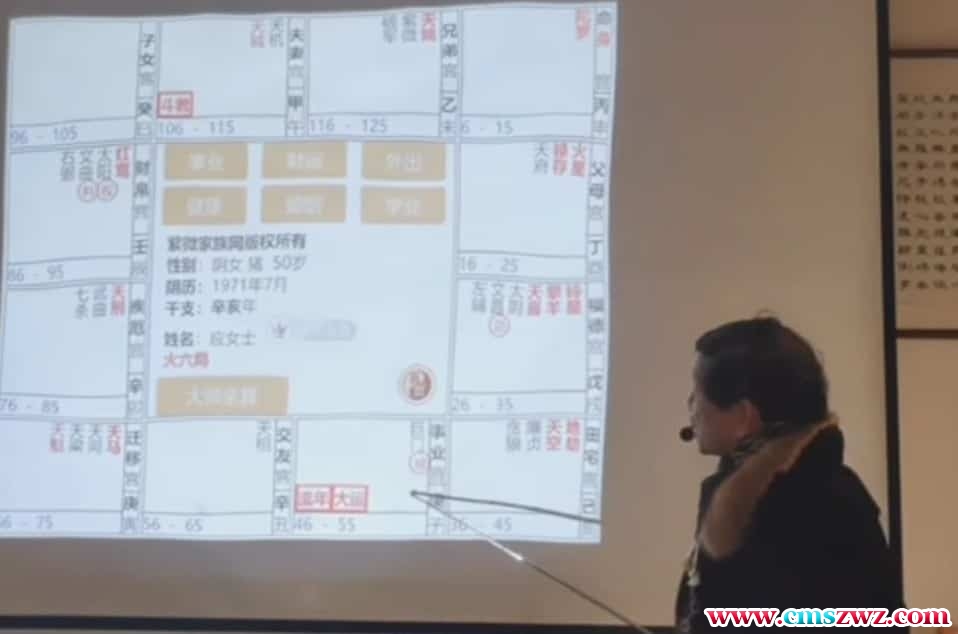 &nbsp;庄明正 紫微斗数2021年流年运势实战教学篇视频2集插图