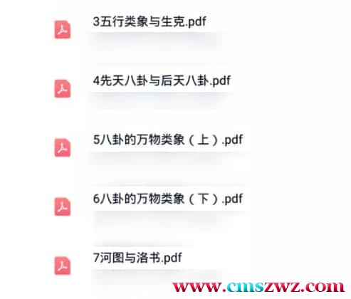 易学基础10个pdf电子资料插图