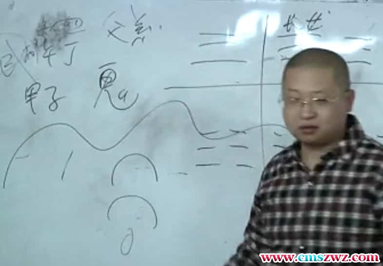 陈炳林徒弟马俊金锁玉关讲课视频集锦2.2G+相关金锁玉关笔记资料收集插图