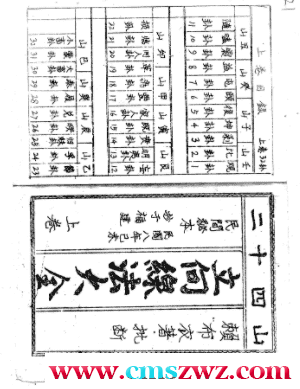 赖布衣著.批断 二十四山立向线法大全 民间秘本34页插图