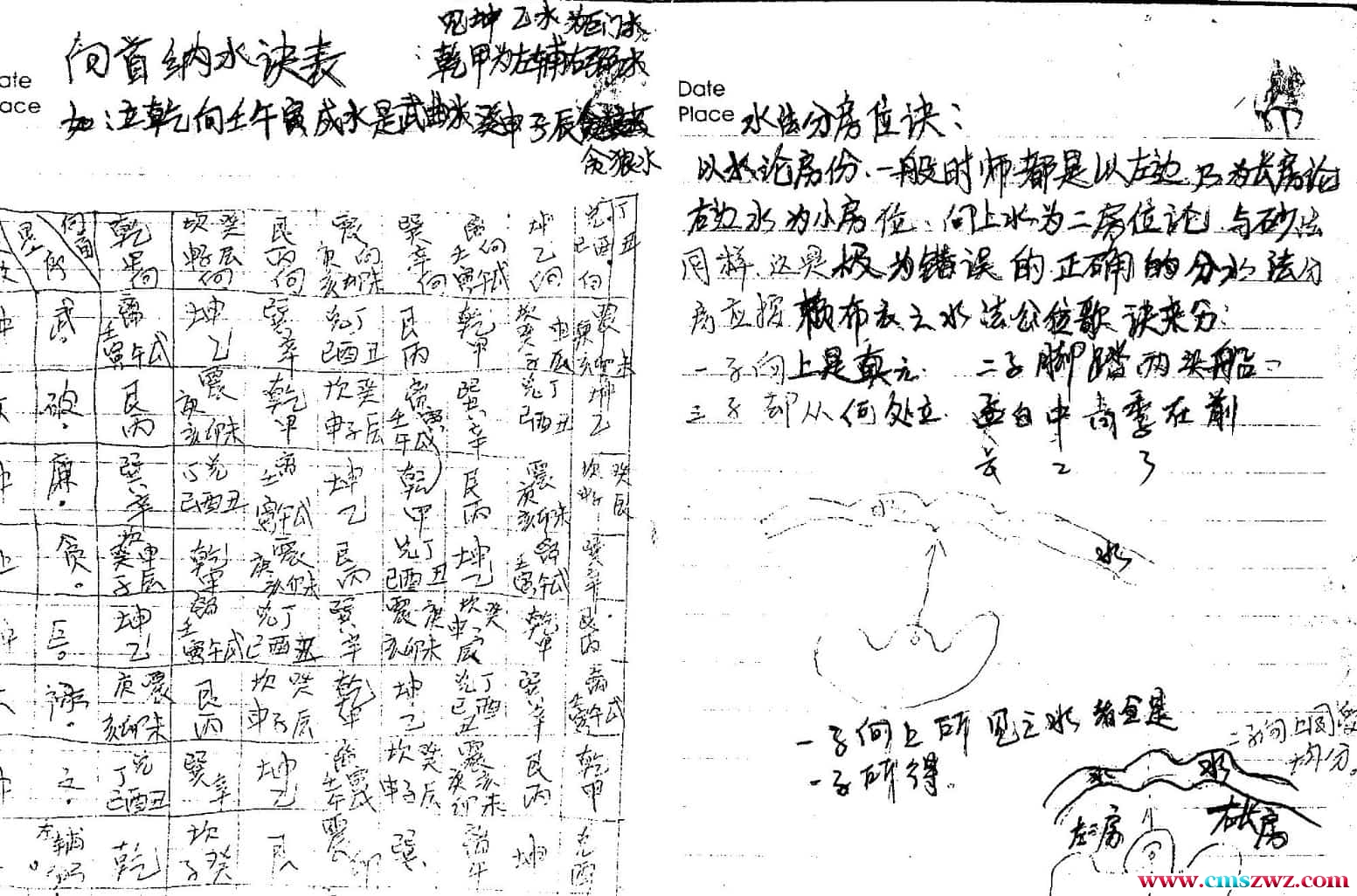 赖纯聪 阳宅天星风水绝学6部合集下载插图