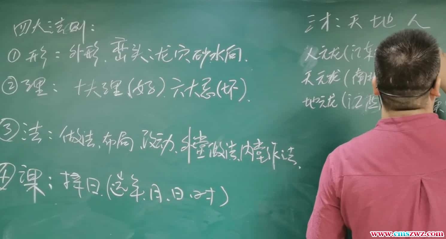 善天道杨公风水初级班内部课程&nbsp;善天道风水内部培训视频21集插图