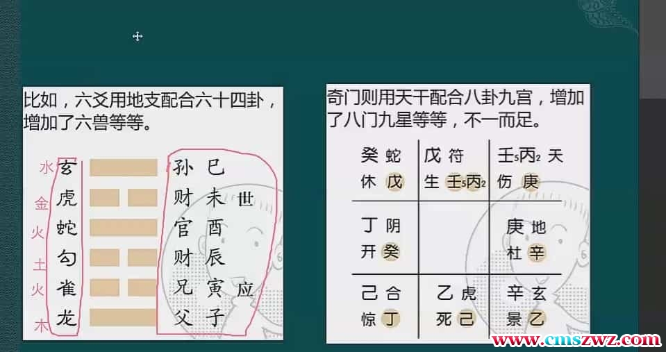 至意八字网络班视频26集插图