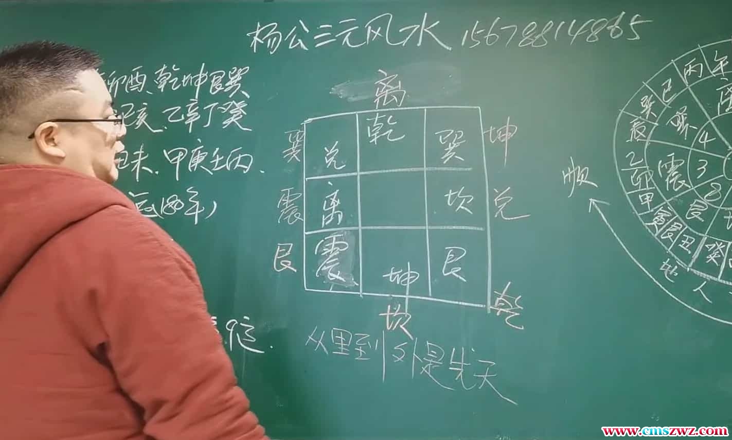 善天道风水 善天道杨公风水高级班课程培训视频105集插图 善天道风水 善天道杨公风水高级班课程培训视频105集插图