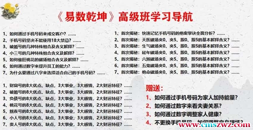 司天喜《易数乾坤》数字能量学最新+(老版 易数乾坤)30集视频 大合集百度盘插图2 司天喜《易数乾坤》数字能量学最新+(老版 易数乾坤)30集视频 大合集百度盘插图2