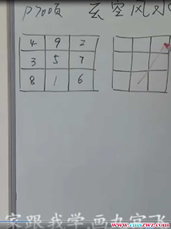 周锦伦玄空风水教学培训视频31集插图