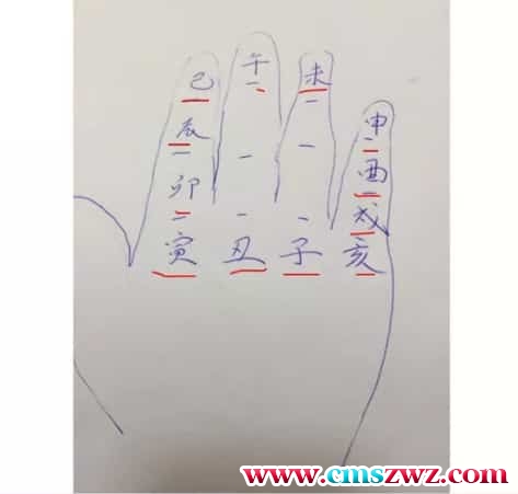 黄石易  易眼观象4期视频9集插图