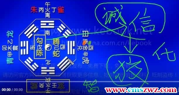 杨春义-易经六爻占卜术视频27集插图