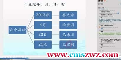 炎黄 八字命理课程全集视频20全集插图