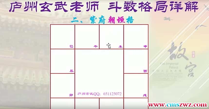 庐州玄武紫微斗数中级课程斗数格局12集完整插图 庐州玄武紫微斗数中级课程斗数格局12集完整插图