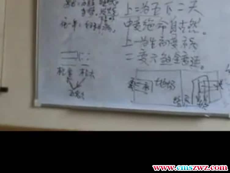 潘长军2009年视频3集小风水内环境插图