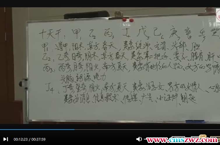崔国文 2019年最新奇门遁甲研修班面授（视频）崔国文奇门遁甲插图