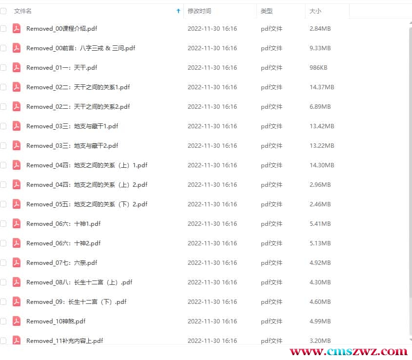 贪心记从零开始学八字(完结)19个pdf文件插图