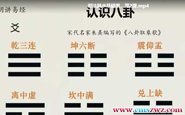 形法风水基础班文玥老师形法风水初级基础班课程视频9集插图