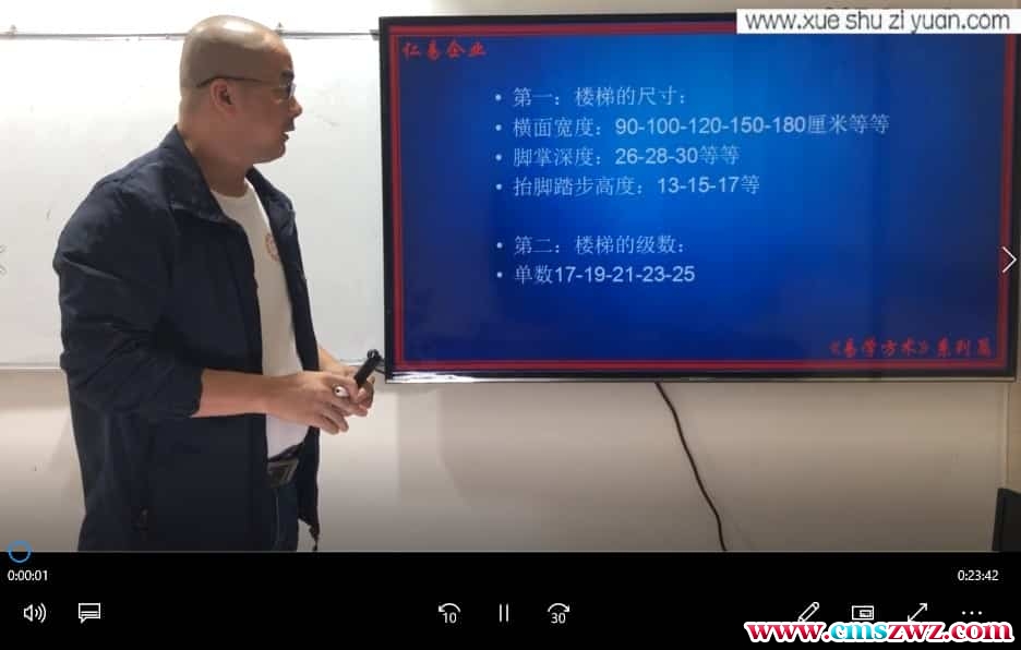 仁易堂 黄俊仁《易学方术》系列之房屋选购 阳宅风水4集视频课程插图