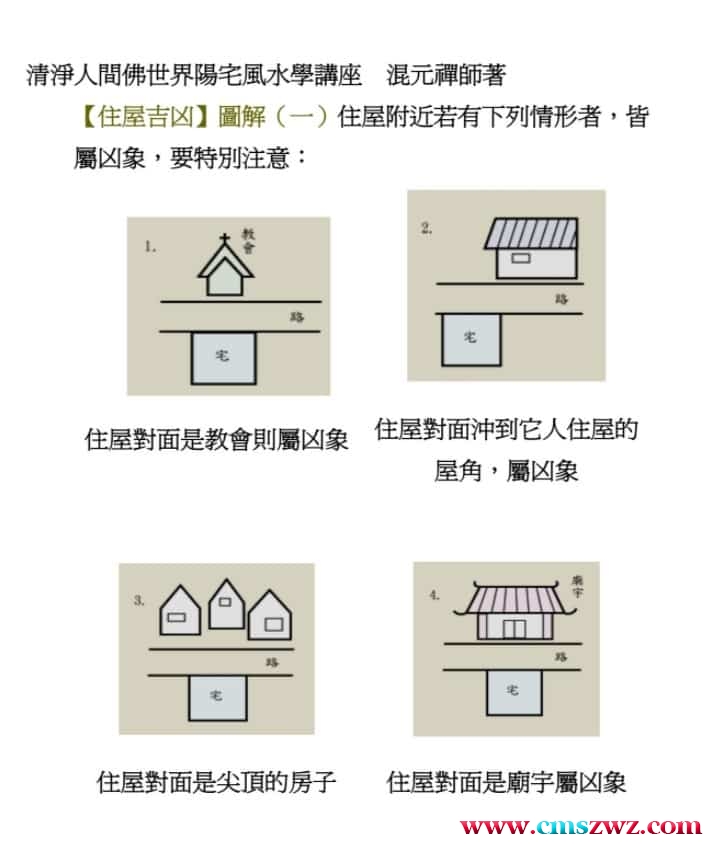 混元禅师-清境人间佛世界－阳宅风水插图