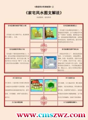 家宅风水图文解说.pdf插图