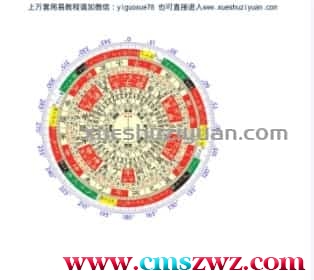 胡一鸣 09年理气风水面授班资料 35页 堪舆学后必看 阴阳法 .pdf插图