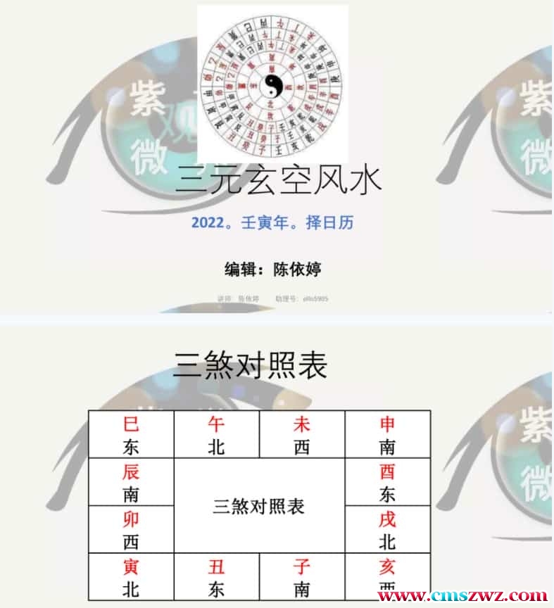 依婷2021玄空飞星视频+讲课记录课件pdf百度网盘下载插图
