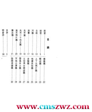 李献堂《玄空摘秘》  (1)插图