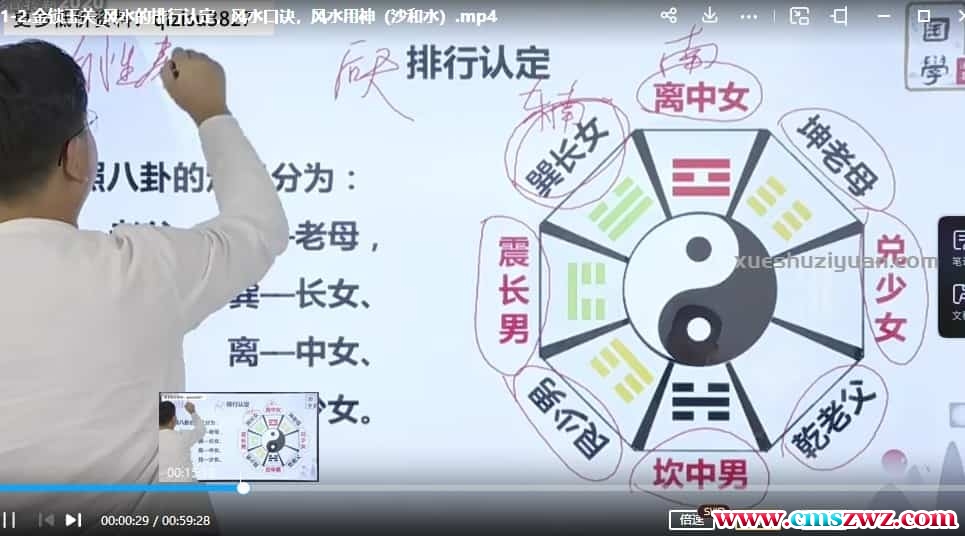 张秩也金锁玉关19集视频插图