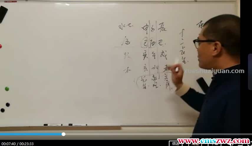 杜云学《阳宅风水高级班》视频38集插图