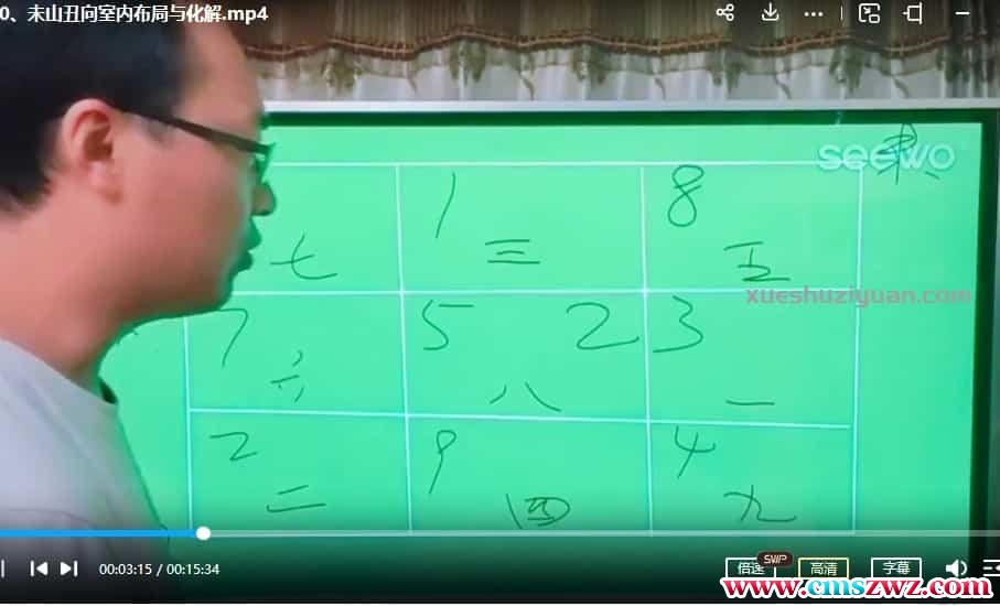 陈炳森24山玄空布局与24山三合水法视频+现场41集插图