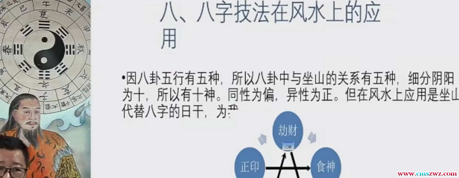 谢欣宏弟子班合集杨公风水密训班视频+录音插图