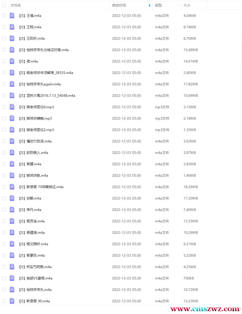 &nbsp;杨素珍+聂哓伟+林昌松+ 龚秋华+杨建涛 王翔 罗萍.等327中医方录音文件插图2