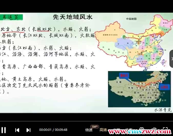 古易运筹四柱八字穿奇门遁甲86集插图