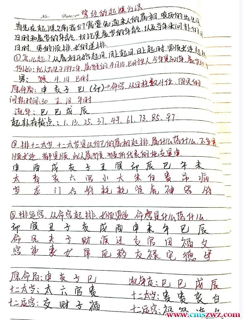 一掌经 教学笔记 手写插图