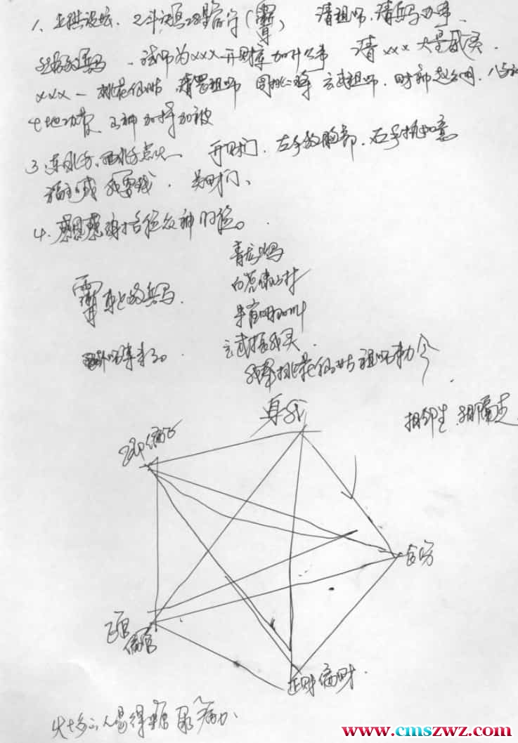 妙清四柱基础知识 笔记51页pdf免费获取百度网盘插图