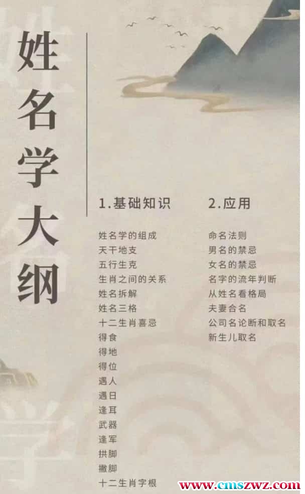 Anna安娜姓名学 生肖姓名学课程 姓名学7集视频课程插图