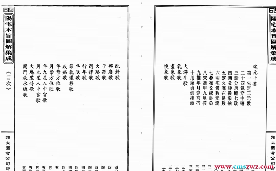 陈梦和-阳宅本旨图解集成_古本.580页pdf 百度 网盘插图1