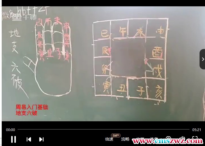 小白入门基础 天干地支掌决，10集插图