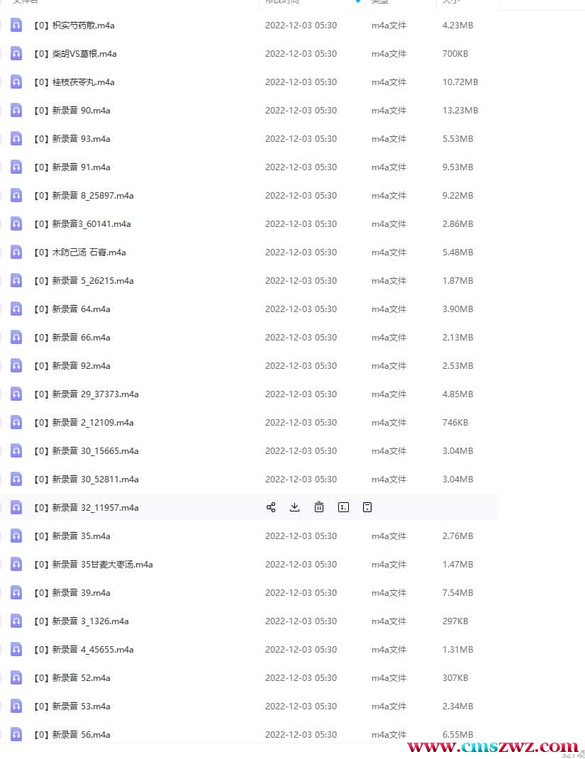 &nbsp;杨素珍+聂哓伟+林昌松+ 龚秋华+杨建涛 王翔 罗萍.等327中医方录音文件插图1