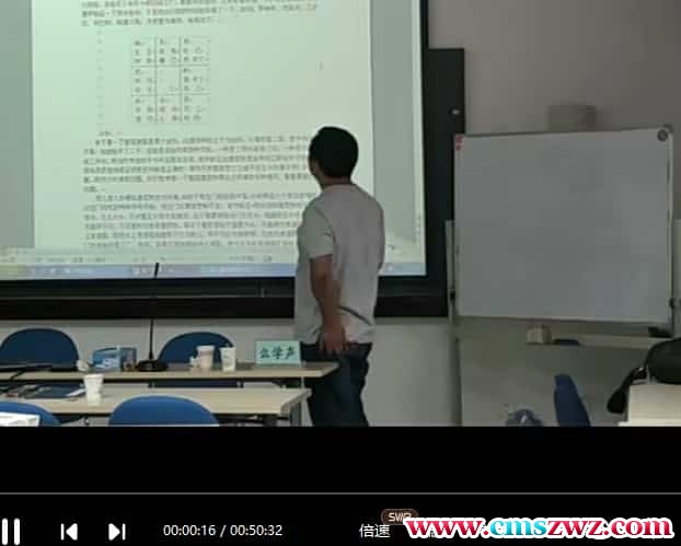 幺学声2011年8月北大总裁班36讲奇门遁甲录像36讲插图