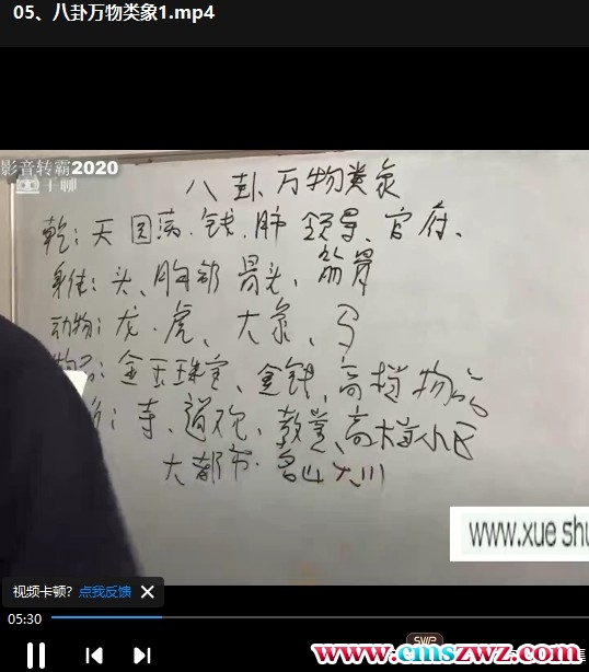 《青衫道人梅花易数》17集讲旺衰，长生用法，爻位六亲，适合梅花爱好插图2