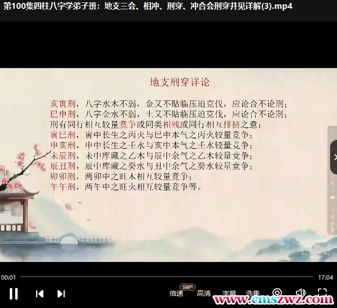 曾氏易学弟子班四柱命理学146集插图 曾氏易学弟子班四柱命理学146集插图