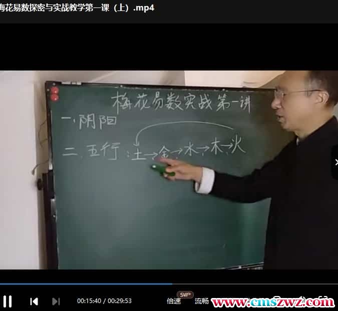 马克利梅花易数教学视频42集 马克利梅花易数实战插图