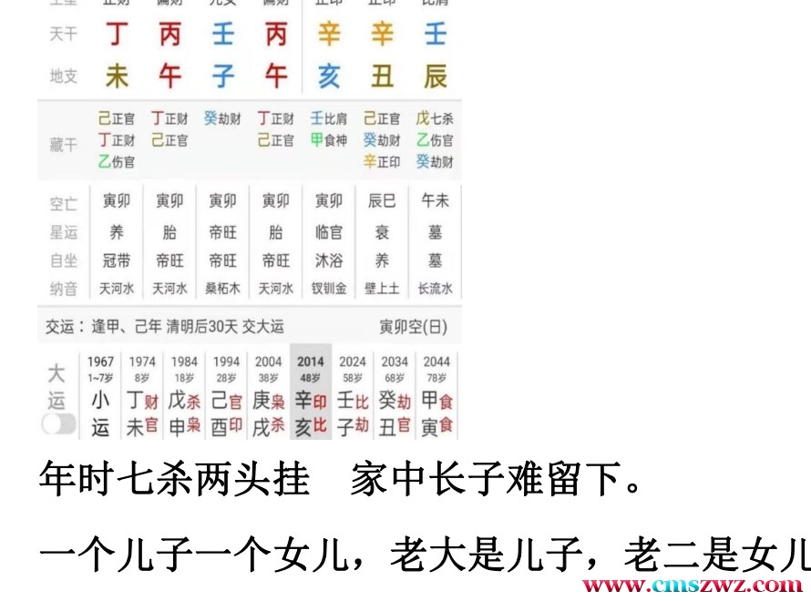 金镖门盲派十二道门之子息门录音加电子文档插图 金镖门盲派十二道门之子息门录音加电子文档插图