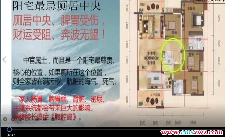 金镖门风水师易星煞位及化解方法金镖门风水师易星煞位及化解方法10集课程插图